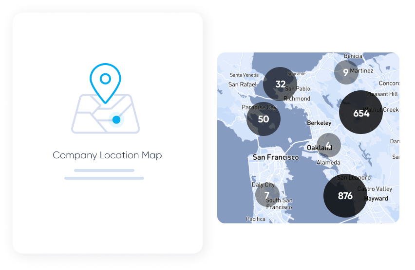 can online scheduling systems handle multiple locations?